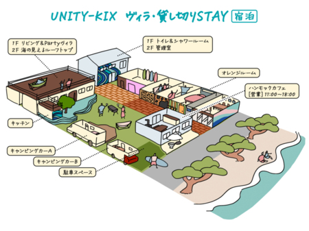 ユニティキックス　ビーチリゾート　二色の浜 大阪