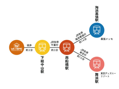 アクセスマップ/WE HOME HOTEL＆KITCHEN 市川・船橋