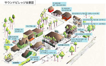 サウンドビレッジ全景図