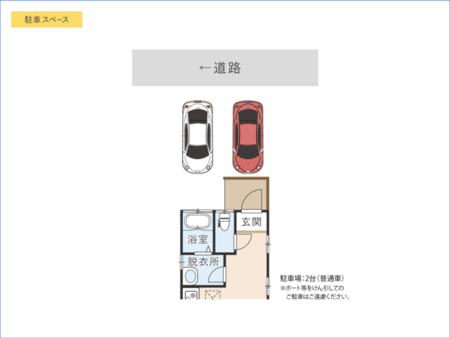 駐車場は2台となります。