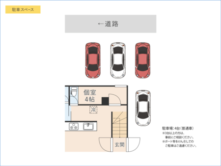 4台駐車可能