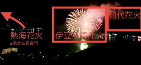 熱海花火大会は熱海港に移動して鑑賞下さい