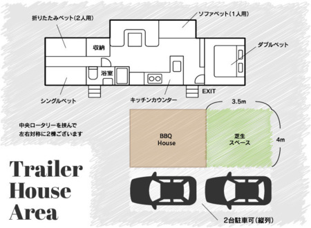 トレーラーハウス間取り