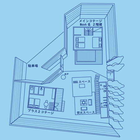 全体の鳥観図、囲まれてます