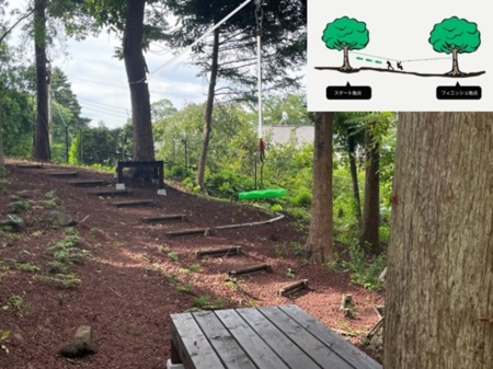 ジップライン！！