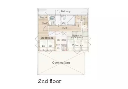 2階の間取図になります。
