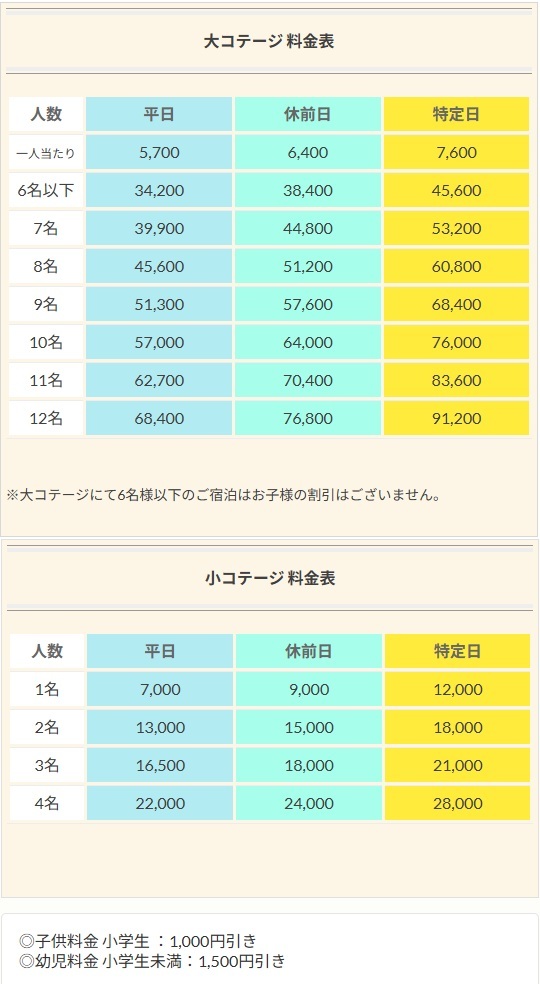 料金表