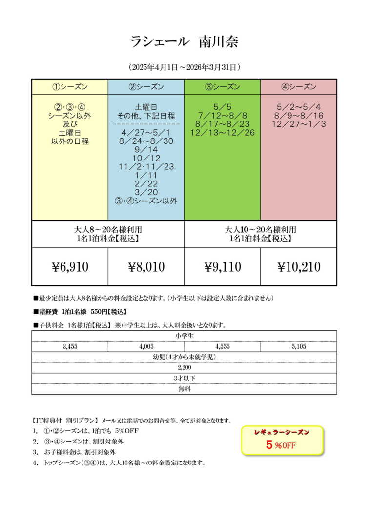 貸別荘　ラシェール　南川奈の宿泊料金