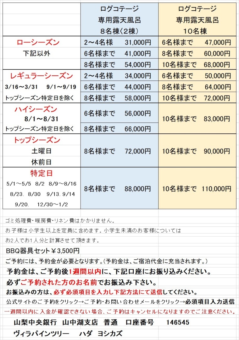 山中湖コテージ　ヴィラパインツリーの宿泊料金