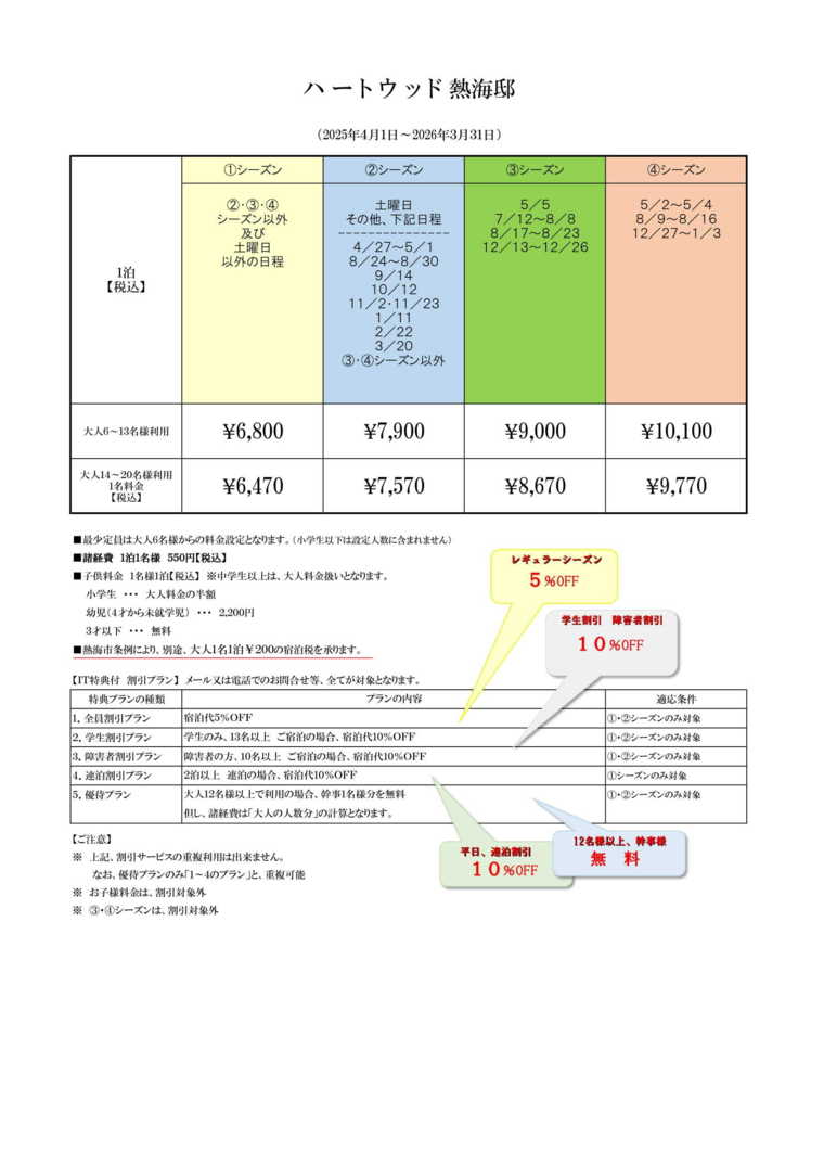 ログハウス ハートウッド熱海邸の宿泊料金