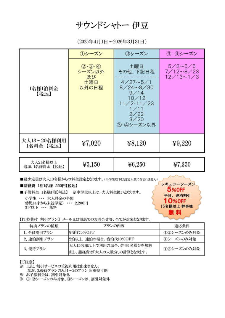 貸別荘 サウンドシャトー伊豆の宿泊料金