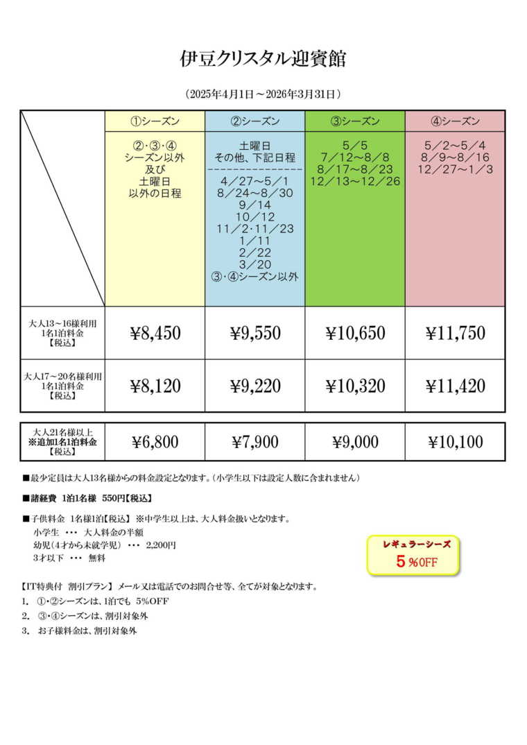 貸別荘　伊豆クリスタルの宿泊料金