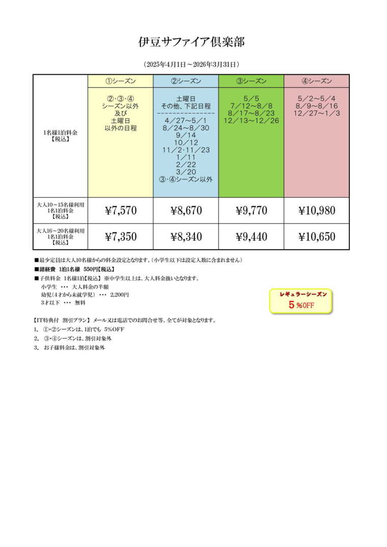 貸別荘　伊豆サファイア倶楽部の宿泊料金