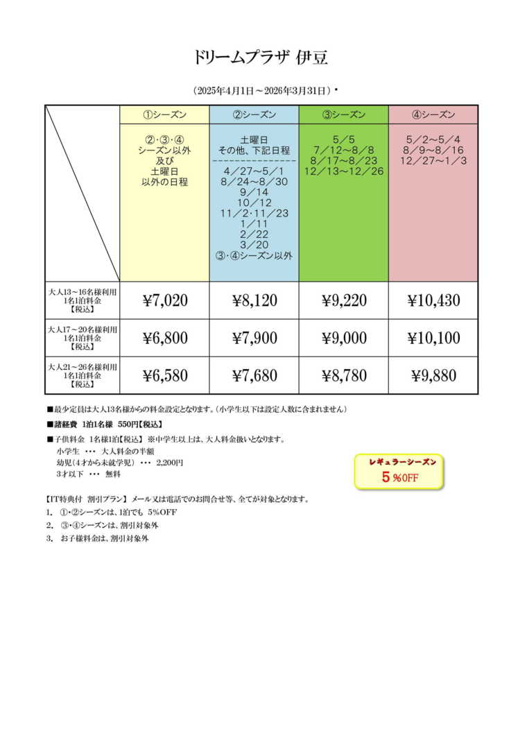 貸別荘ドリームプラザ伊豆の宿泊料金