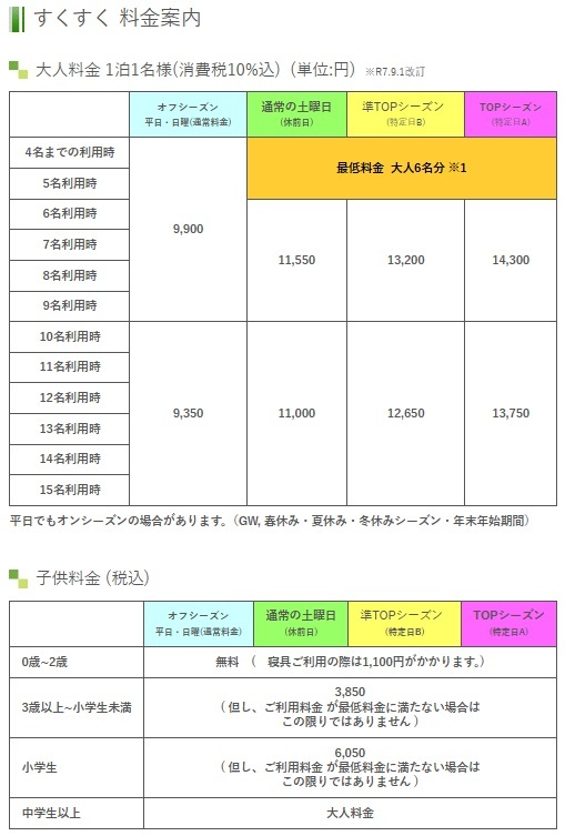 天城杉のログハウス すくすく 伊豆高原の宿泊料金