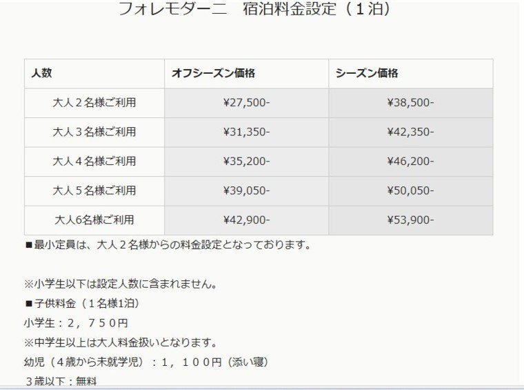 Foremodani（フォレモダーニ）の宿泊料金