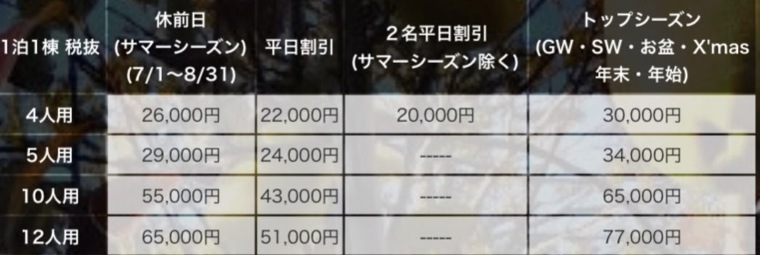 河口湖の郷コテージAnnexの宿泊料金