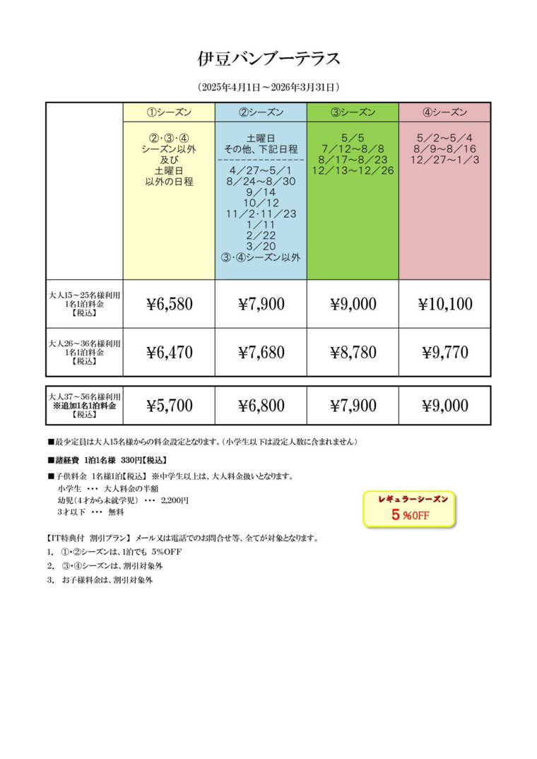 貸別荘 伊豆バンブーテラスの宿泊料金