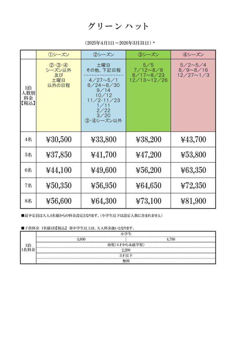 コテージ　グリーンハットの宿泊料金