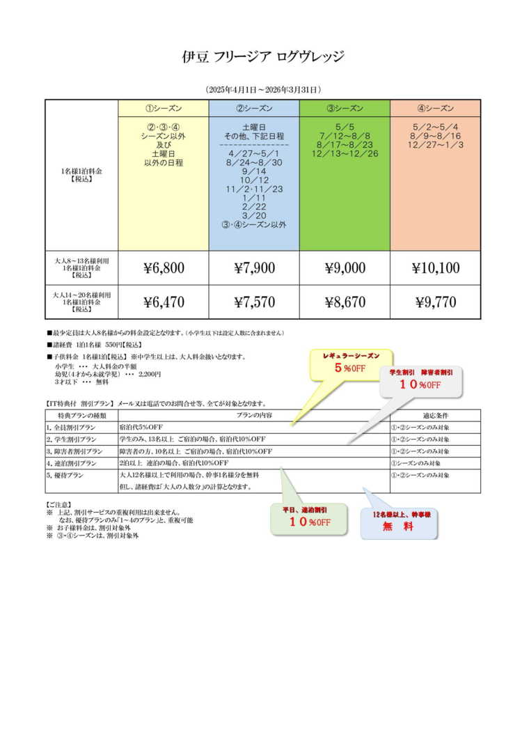 伊豆フリージアログヴィレッジの宿泊料金