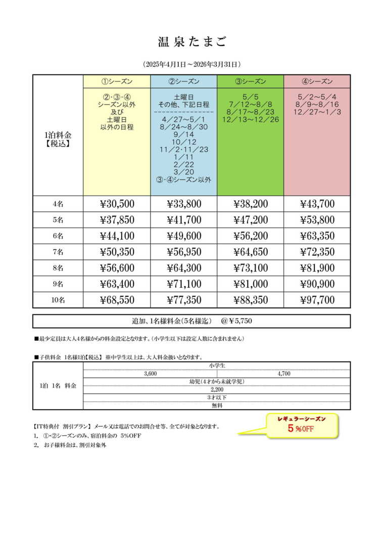 温泉たまごの宿泊料金