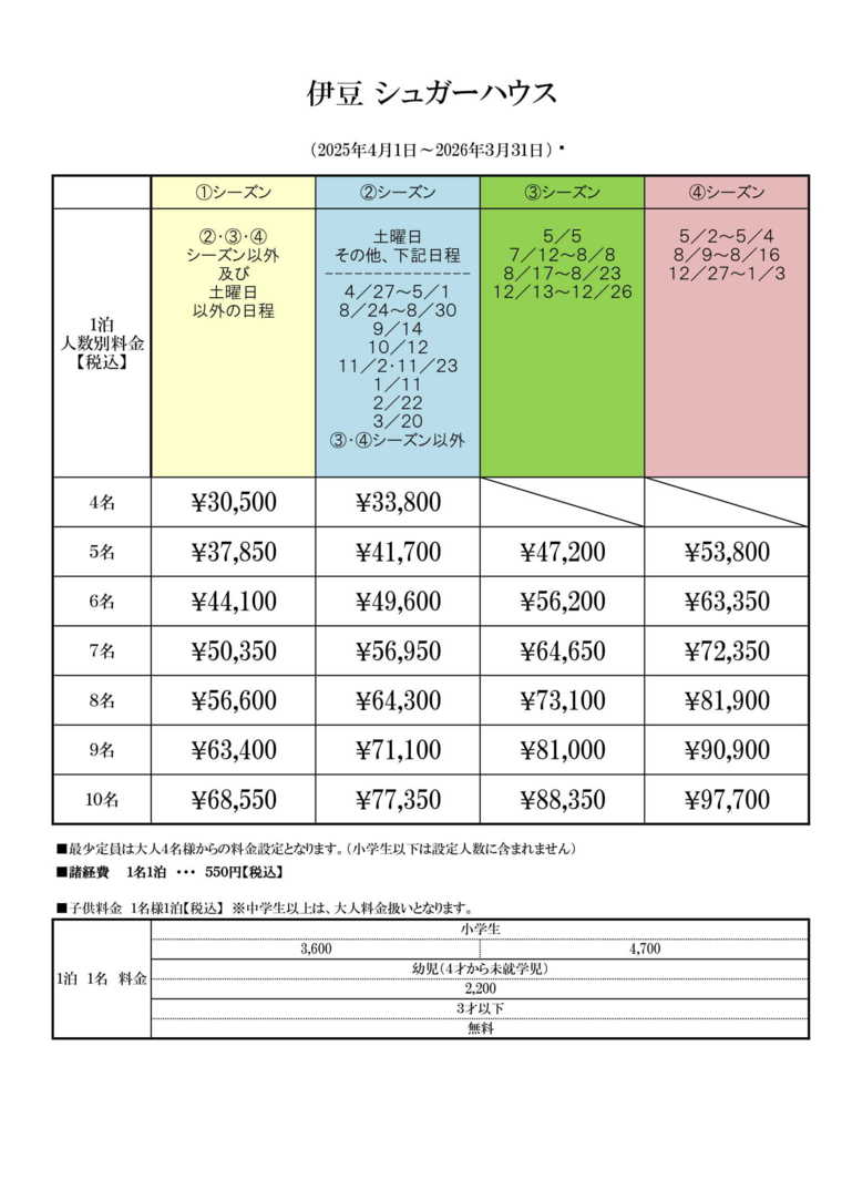 伊豆シュガーハウスの宿泊料金