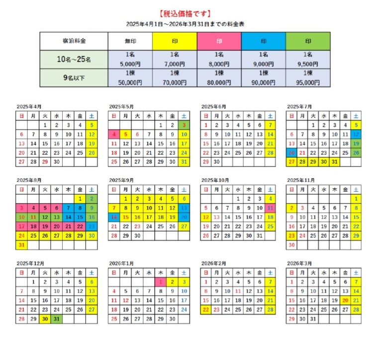 ペットと泊れる海辺の宿 ニュー今井浜の宿泊料金