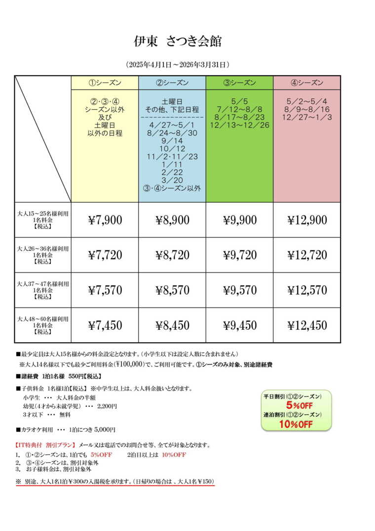 料金表