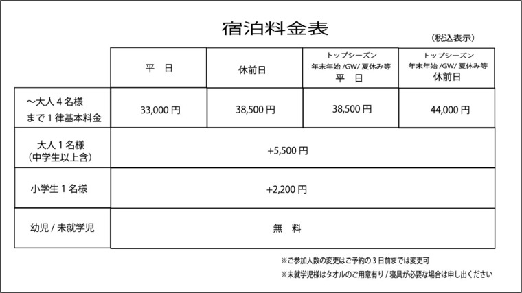 料金表