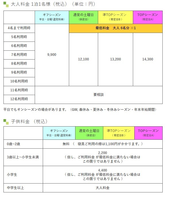 料金表