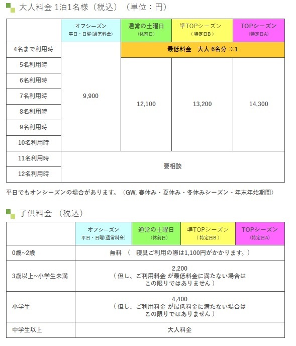 天城杉のログハウス Wizuの宿泊料金