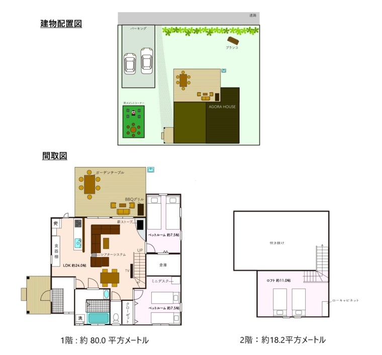 群馬 北軽井沢 Agora House アゴラハウス の宿泊情報 群馬 北軽井沢 Agora House アゴラハウス の宿泊情報
