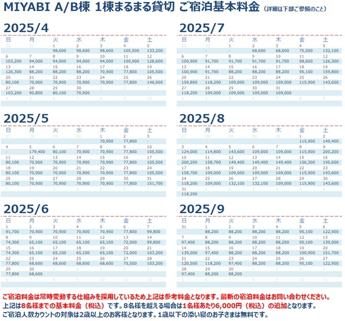 ミヤビハイランドテラスヴィラAの宿泊料金