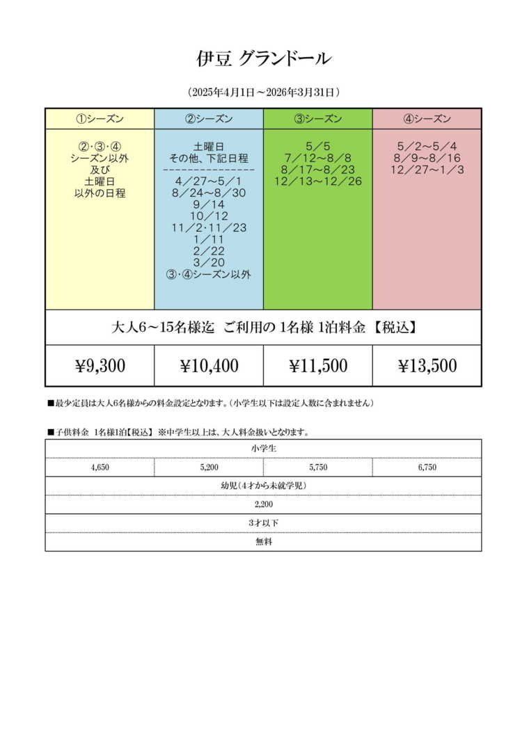 伊豆グランドール５１０の宿泊料金