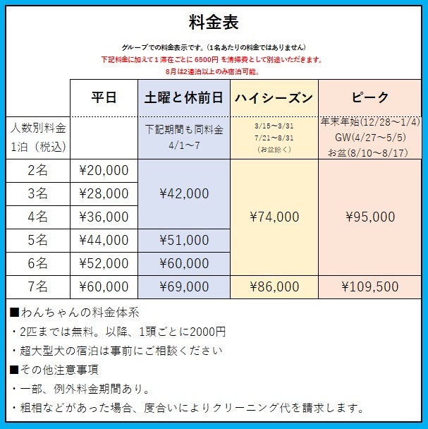 PINECONE BASEの宿泊料金
