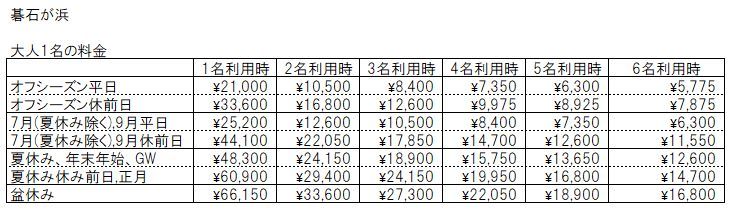 ベイ・コースト・ヴィラ　碁石が浜の宿泊料金