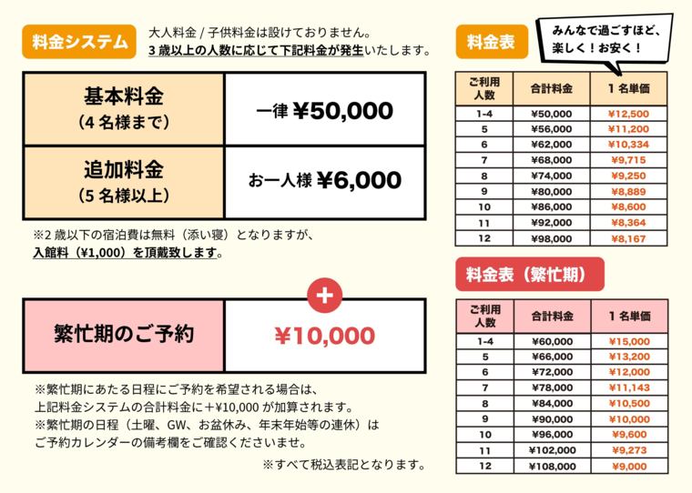 toBAshareの宿泊料金