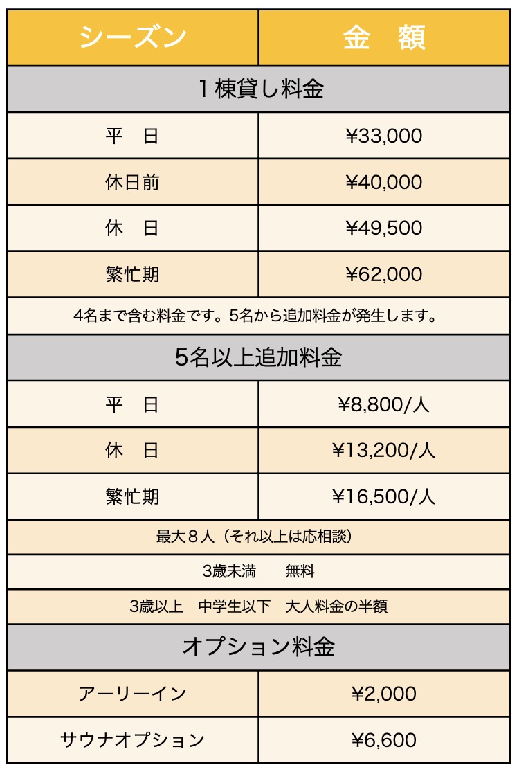 料金表