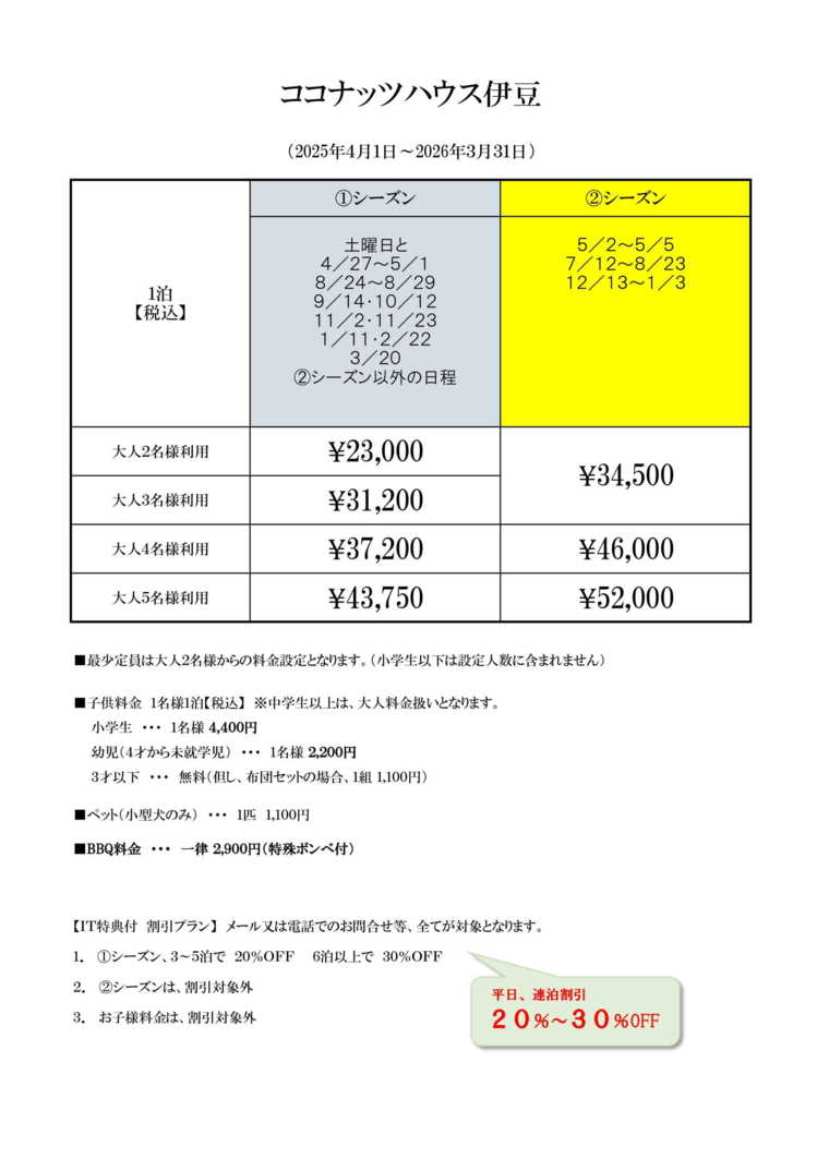 ココナッツハウス伊豆の宿泊料金