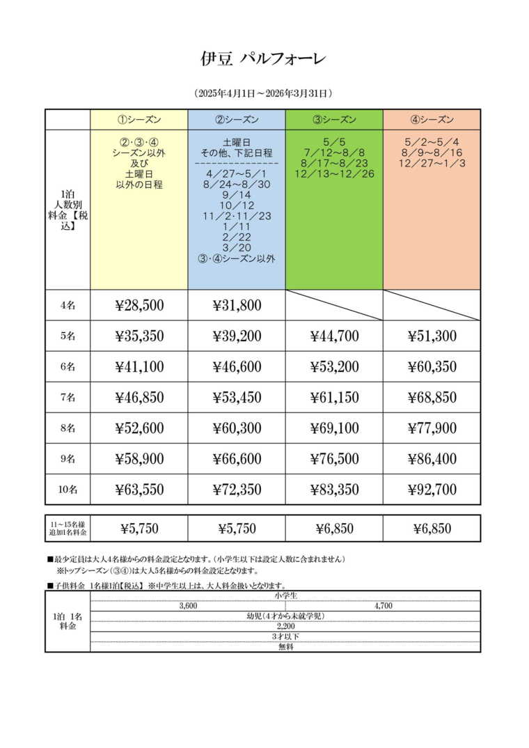 パルフォーレ伊豆の宿泊料金