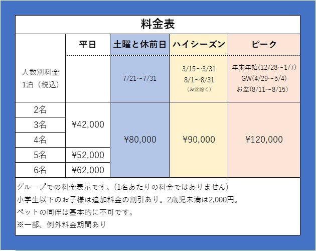 オーシャンリゾート　ザ　クリフの宿泊料金