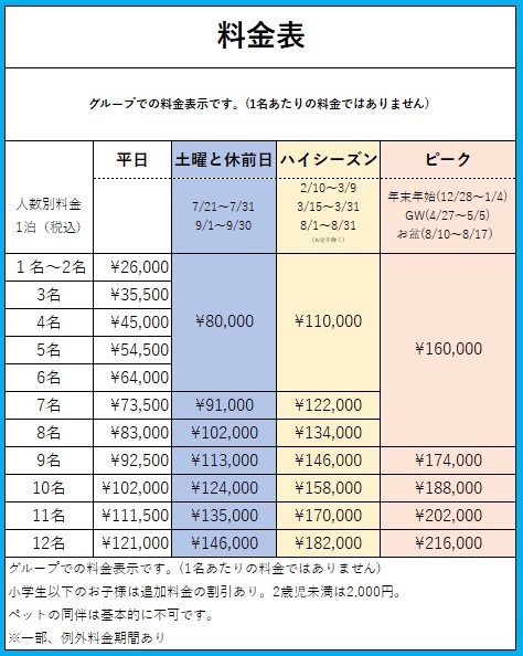 KAWAZU NEUEの宿泊料金