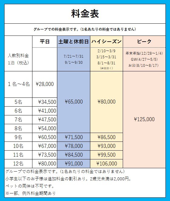 温泉宿 櫻井邸の宿泊料金