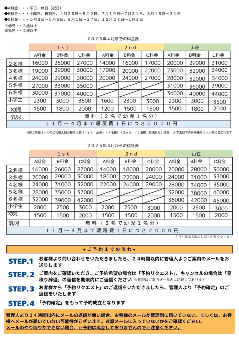 ログキャビン彩山荘の宿泊料金