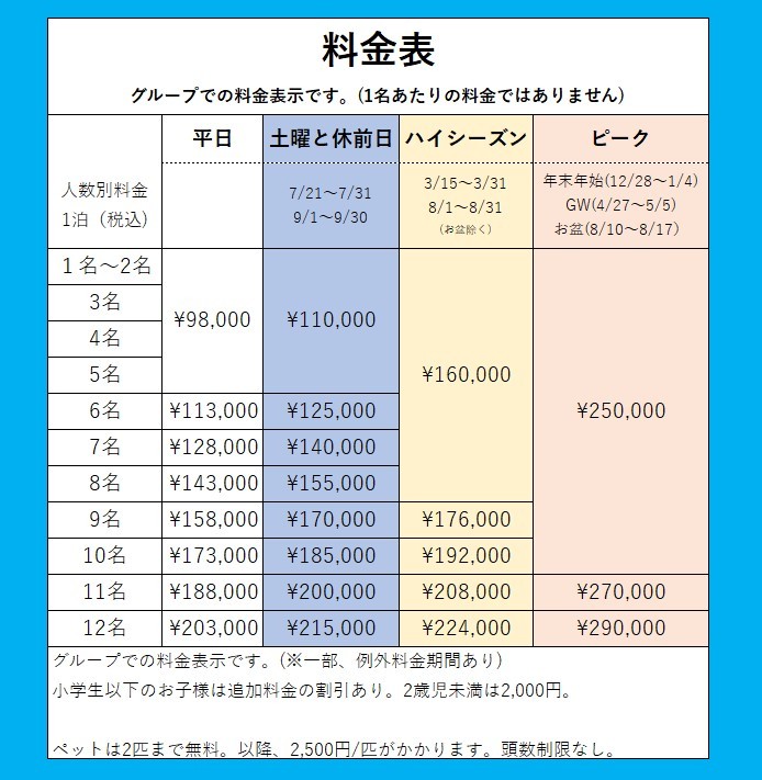 AMAO VILLA 伊豆高原の宿泊料金