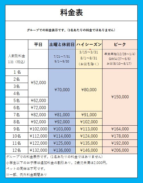 AMAO VILLA 熱海の宿泊料金