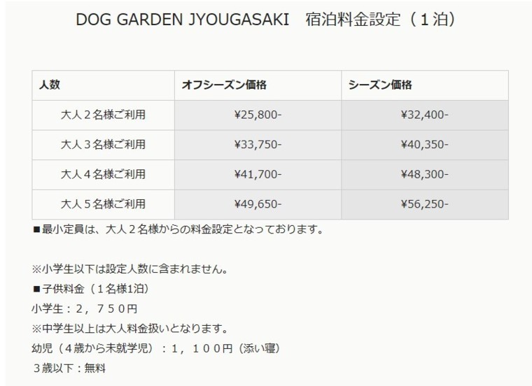 DOG GARDEN JYOUGASAKI（ドッグガーデン城ケ崎）の宿泊料金