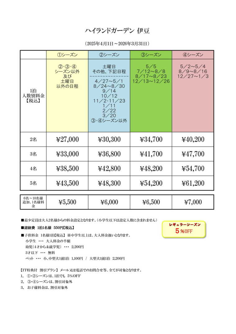 ハイランドガーデン伊豆の宿泊料金