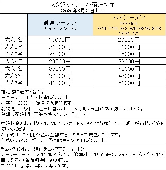 スタジオ・ウーハの宿泊料金