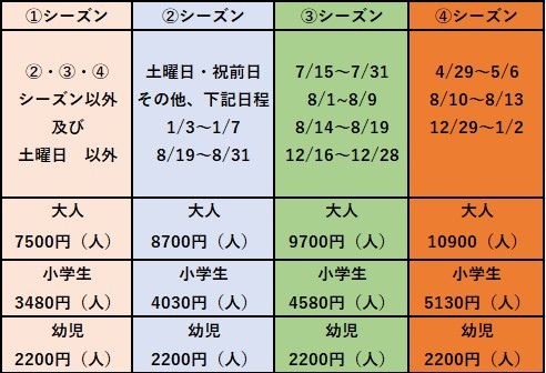 IZU BASE 73（伊豆ベース73）の宿泊料金